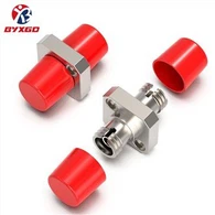 LC Port Sc portkobling